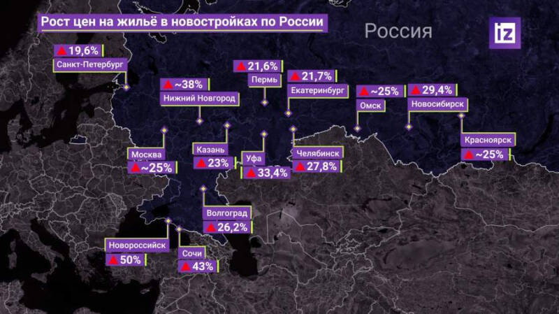 В России наблюдают рост цен на недвижимость