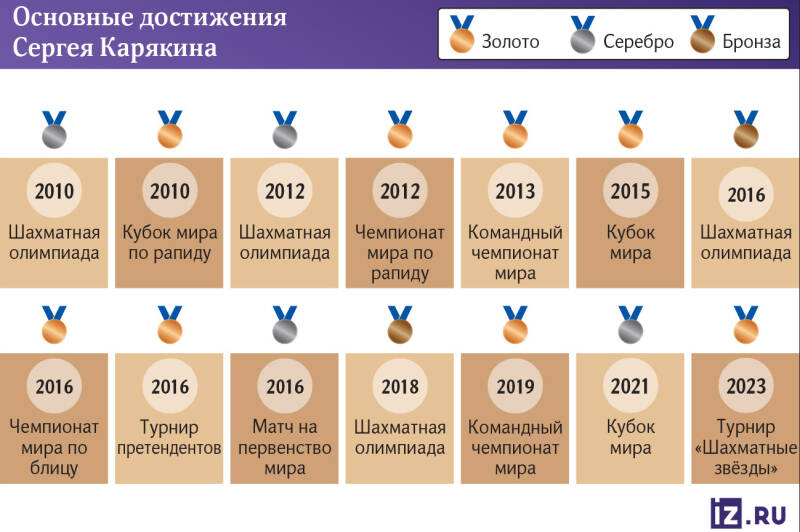 «Выступление под нейтральным флагом — ошибка, но не предательство»